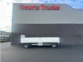 Remolque plataforma/ Caja abierta