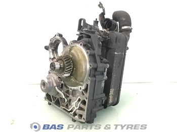 Piezas de freno SCANIA R