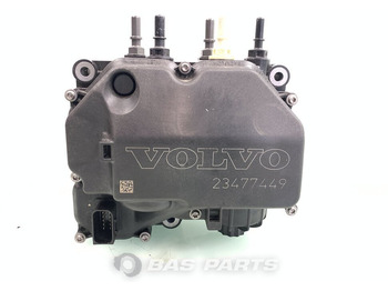 Piezas de recambio VOLVO FH