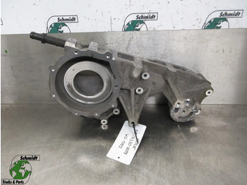 Motor y piezas MAN