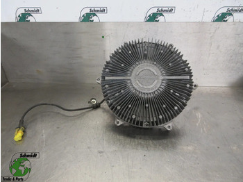 Ventilador MAN