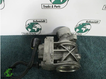 Motor y piezas MAN TGM