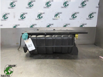 Sistema de refrigeración MAN TGX