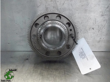 Motor y piezas MERCEDES-BENZ Actros