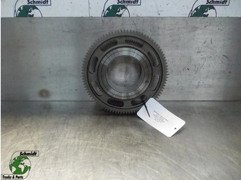 Motor y piezas MERCEDES-BENZ Actros