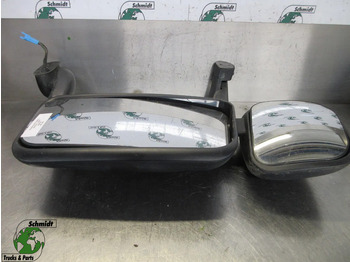 Espejo retrovisor SCANIA