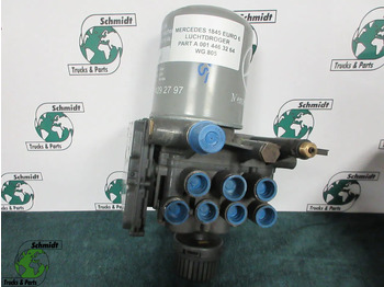 Piezas de recambio MAN