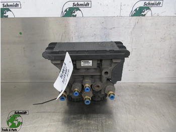 Piezas de recambio SCANIA S