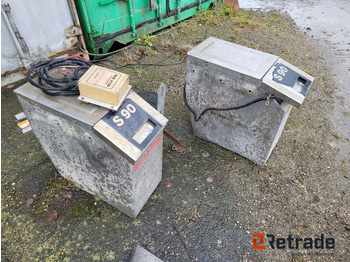 Equipo de construcción