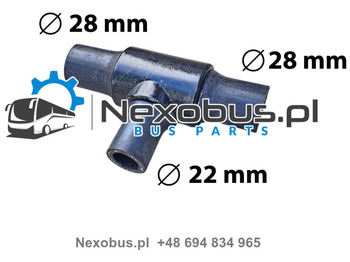 Calefacción/ Ventilación SETRA