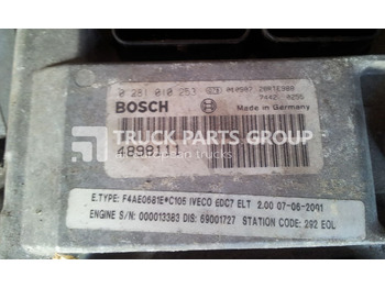 Unidad de control IVECO EuroCargo