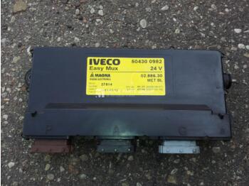 Unidad de control IVECO EuroCargo