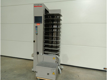 Máquina de impresión HORIZON
