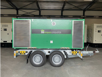 Generador industriale