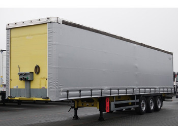 Semirremolque lona FRUEHAUF