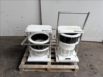 Maquinaria de alimentación