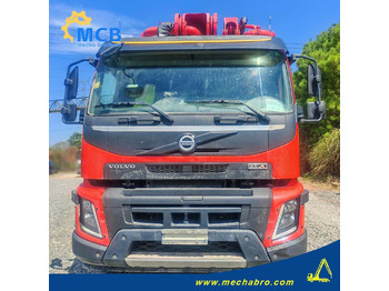 Bomba de hormigón SANY