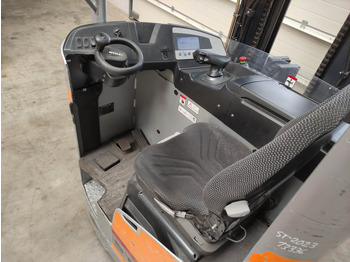 Retráctil Still FM-X-20: foto 5