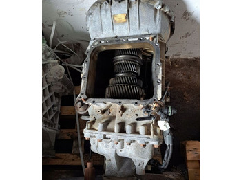 Caja de cambios RENAULT