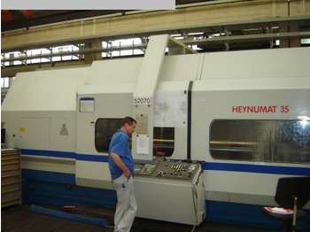 Máquina para metal