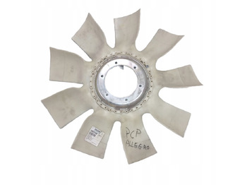 Ventilador de habitáculo DAF CF