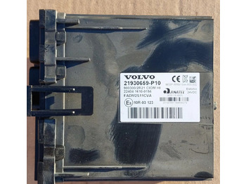 Sistema eléctrico VOLVO FH