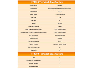 Minidumper MUD Buggy Wheel Dumper with Rotation: foto 5