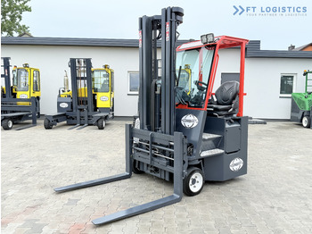 Carretilla de 4 vías COMBILIFT
