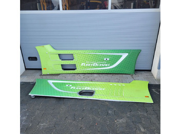 Aerodinámica/ Spoiler