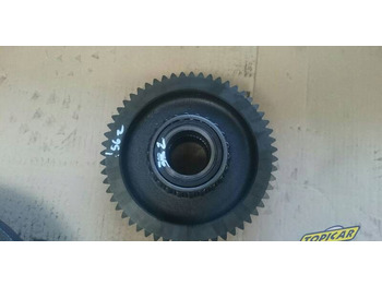 Transmisión ZF