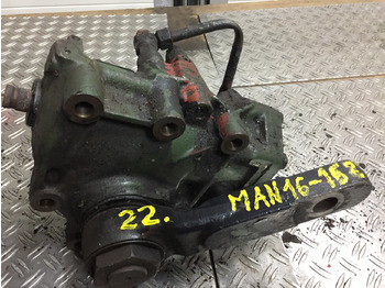 Caja de dirección MAN