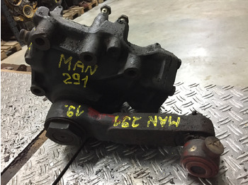 Caja de dirección MAN