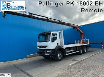 Camión caja abierta RENAULT Kerax 380