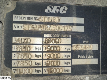 Leasing de Samro gesloten bak 15 Units. Samro gesloten bak 15 Units.: foto 4 Leasing de Samro gesloten bak 15 Units. Samro gesloten bak 15 Units.: foto 4