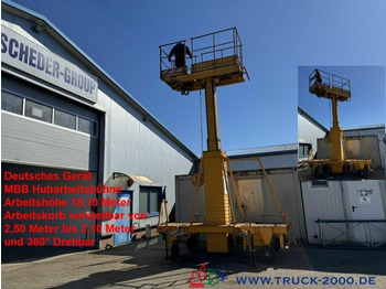 Leasing de  MBB MM 18 Elektro bis 18,10 Meter Arbeitshöhe MBB MM 18 Elektro bis 18,10 Meter Arbeitshöhe: foto 1