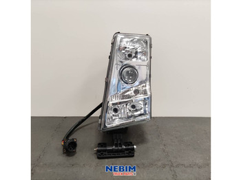 Piezas de recambio VOLVO FH