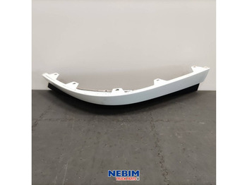 Piezas de recambio VOLVO FH