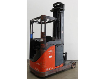 Retráctil LINDE R14
