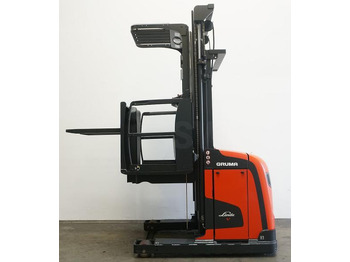 Recoge pedidos Linde V 48 5213: foto 5