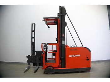 Recoge pedidos Magaziner EK 11: foto 4