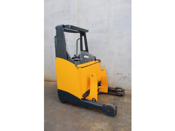 Retráctil JUNGHEINRICH ETV