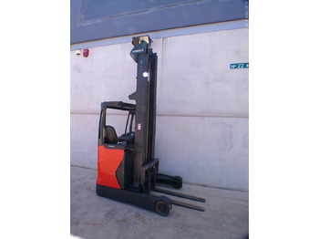 Retráctil LINDE R16