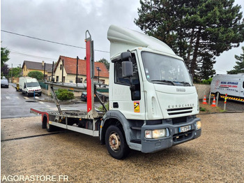 Camión IVECO EuroCargo