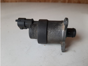 Procesamiento de combustible BOSCH