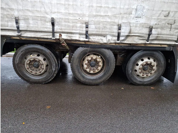 Semirremolque lona Krone SD 27 / HUBDACH / TOIT LEVANT / HEFDAK / COIL / COILMULDE / FOSSE Á BOBINE: foto 5