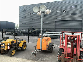Equipo de construcción