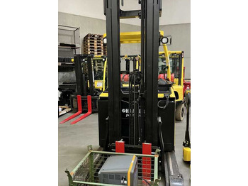 Retráctil HYSTER