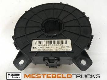 : imagen de cabecera