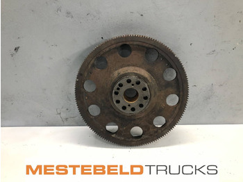 Motor y piezas SCANIA