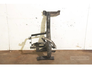 Carrocería y exterior MAN